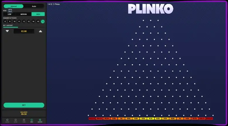 Variazioni del gioco Plinko.